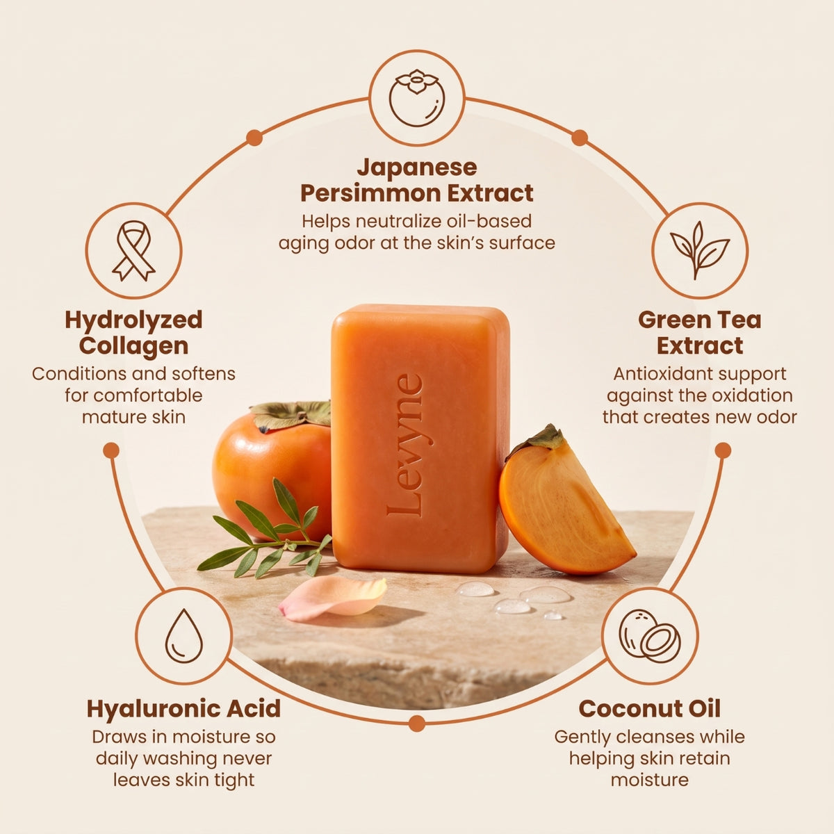 Authentic Deodorizing Persimmon Soap